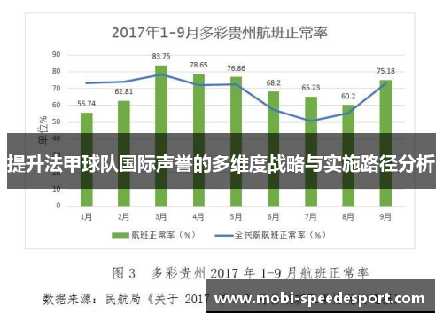 提升法甲球队国际声誉的多维度战略与实施路径分析 提升法甲球队国际声誉的多维度战略与实施路径分析