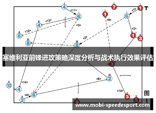 塞维利亚前锋进攻策略深度分析与战术执行效果评估