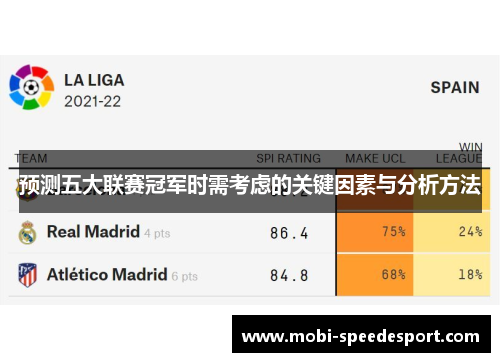 预测五大联赛冠军时需考虑的关键因素与分析方法